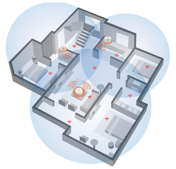 Event Connectivity - Link500